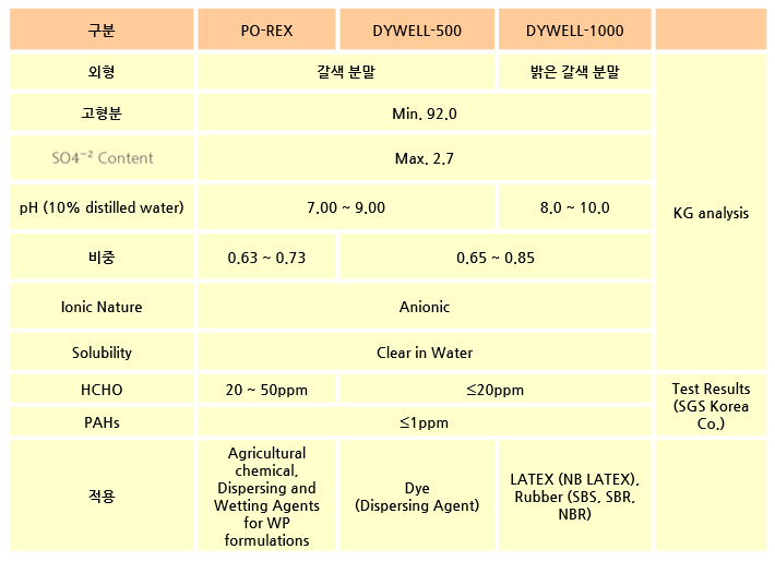 %25EB%258B%25A4%25EC%259D%25B4%25EC%259B%25B0_%25EC%2582%25BD%25EC%259E%25853.PNG